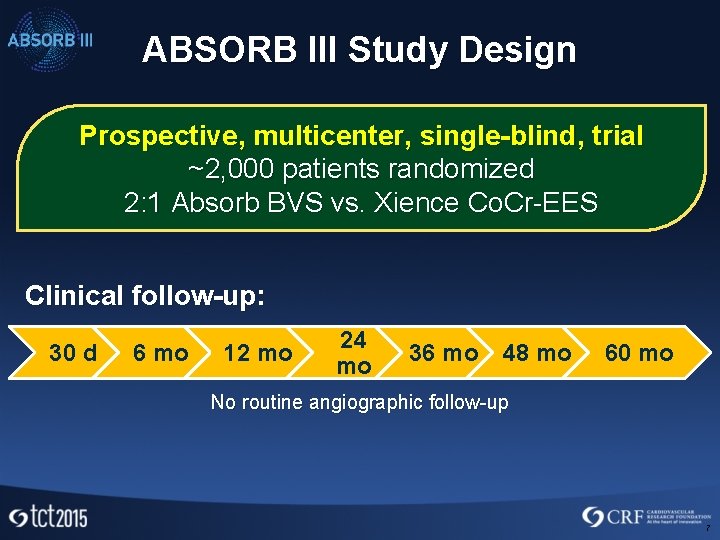ABSORB III Study Design Prospective, multicenter, single-blind, trial ~2, 000 patients randomized 2: 1