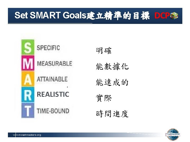 Set SMART Goals建立精準的目標 DCP 明確 能數據化 能達成的 REALISTIC 實際 時間進度 www. toastmasters. org 