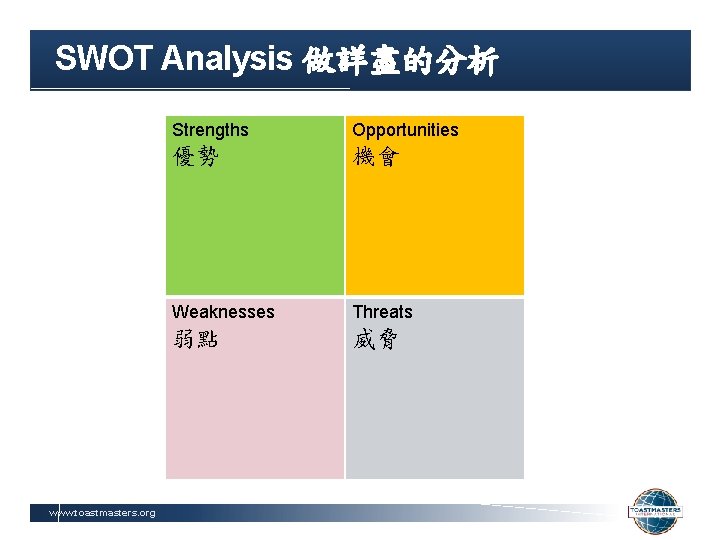 SWOT Analysis 做詳盡的分析 www. toastmasters. org Strengths Opportunities 優勢 機會 Weaknesses Threats 弱點 威脅