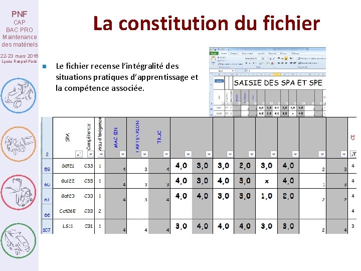 La constitution du fichier PNF CAP BAC PRO Maintenance des matériels 22 -23 mars