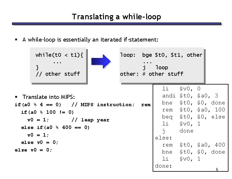 Translating a while-loop § A while-loop is essentially an iterated if-statement: while(t 0 <