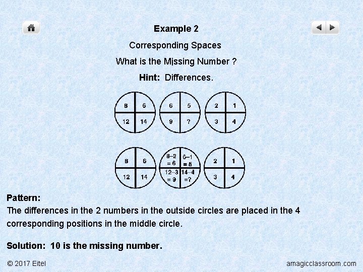 Example 2 Corresponding Spaces What is the Missing Number ? . Hint: Differences. Pattern: