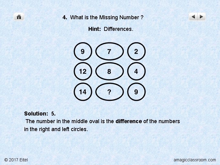 4. What is the Missing Number ? Hint: Differences. Solution: 5. The number in