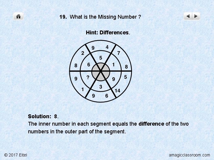 19. What is the Missing Number ? Hint: Differences. Solution: 8. The inner number