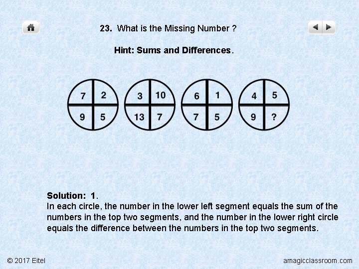 23. What is the Missing Number ? Hint: Sums and Differences. Solution: 1. In