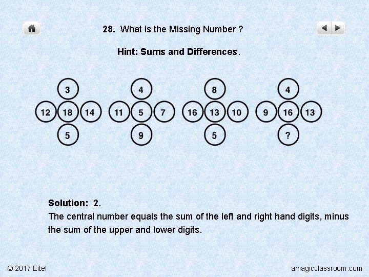 28. What is the Missing Number ? Hint: Sums and Differences. Solution: 2. The