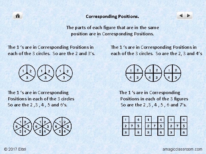 Corresponding Positions. The parts of each figure that are in the same position are.