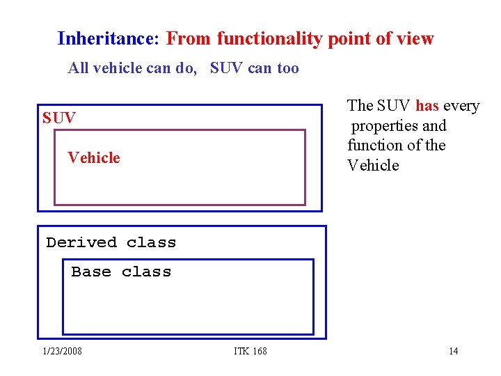 Inheritance: From functionality point of view All vehicle can do, SUV can too The