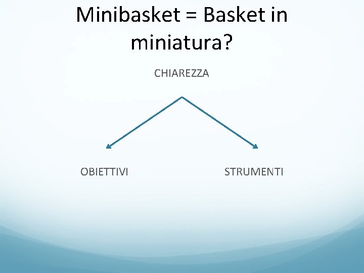 Minibasket = Basket in miniatura? CHIAREZZA OBIETTIVI STRUMENTI 