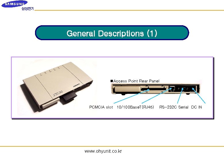 General Descriptions (1) n. Access Point Rear Panel PCMCIA slot 10/100 Base. T(RJ 45)