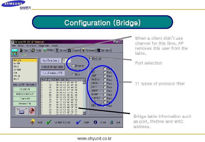 Configuration (Bridge) When a client didn’t use channel for this time, AP removes this