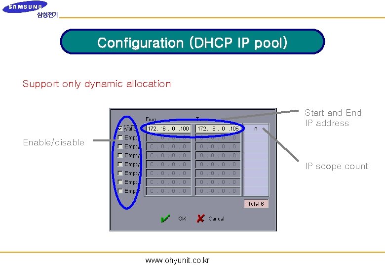 Configuration (DHCP IP pool) Support only dynamic allocation Start and End IP address Enable/disable