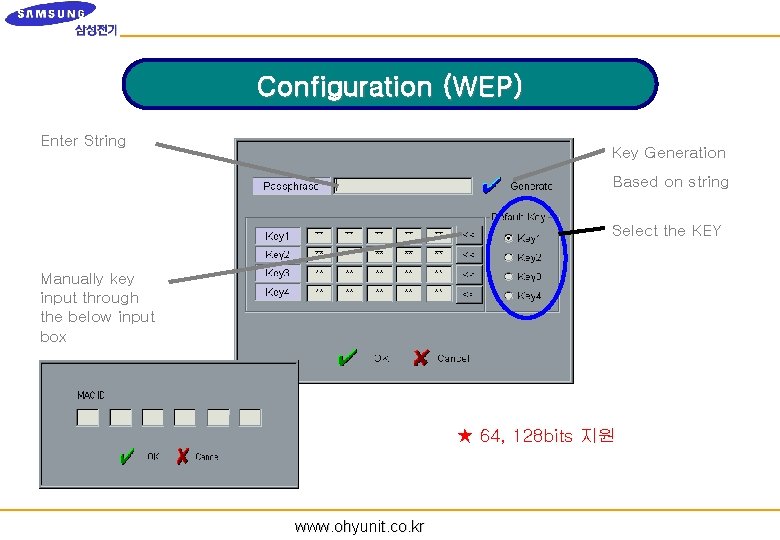 Configuration (WEP) Enter String Key Generation Based on string Select the KEY Manually key