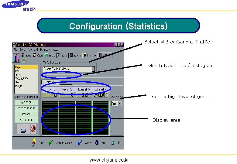 Configuration (Statistics) Select MIB or General Traffic Graph type : line / histogram Set