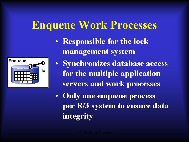 Enqueue Work Processes Enqueue E • Responsible for the lock management system • Synchronizes