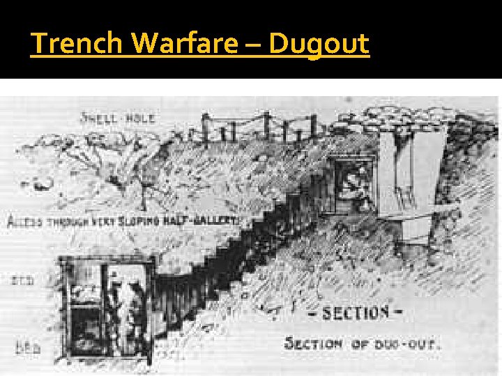 Trench Warfare – Dugout 