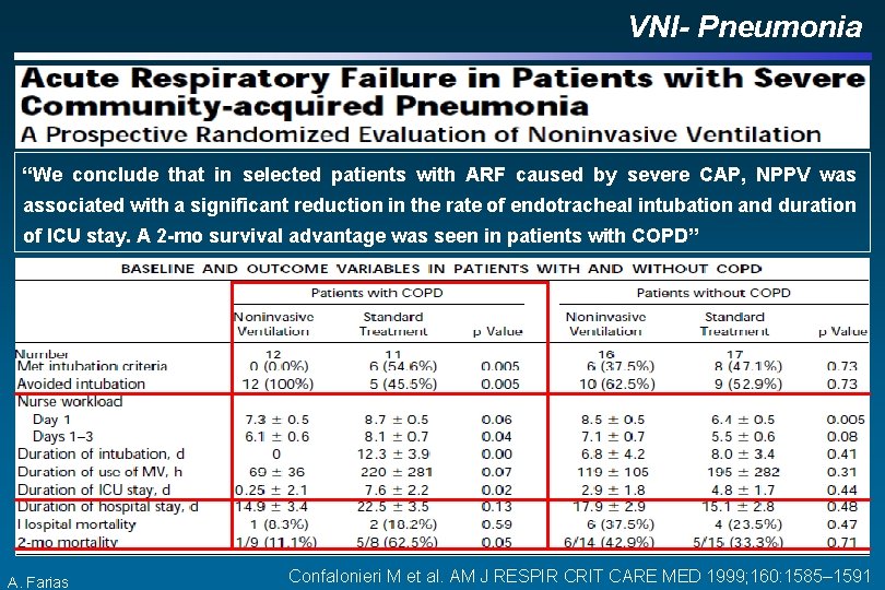 VNI- Pneumonia “We conclude that in selected patients with ARF caused by severe CAP,