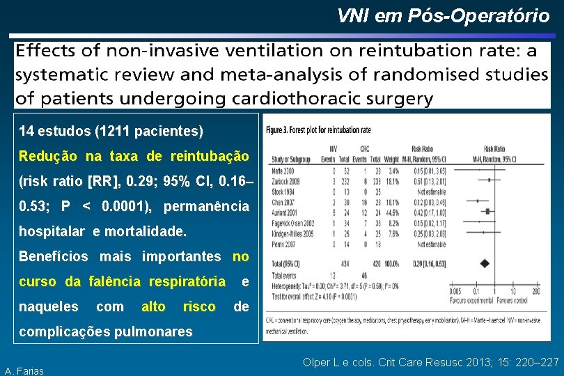 VNI em Pós-Operatório 14 estudos (1211 pacientes) Redução na taxa de reintubação (risk ratio