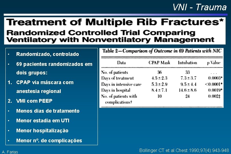 VNI - Trauma • Randomizado, controlado • 69 pacientes randomizados em dois grupos: 1.