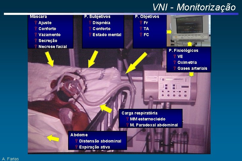 VNI - Monitorização Máscara Ÿ Ajuste Ÿ Conforto Ÿ Vazamento Ÿ Secreção Ÿ Necrose