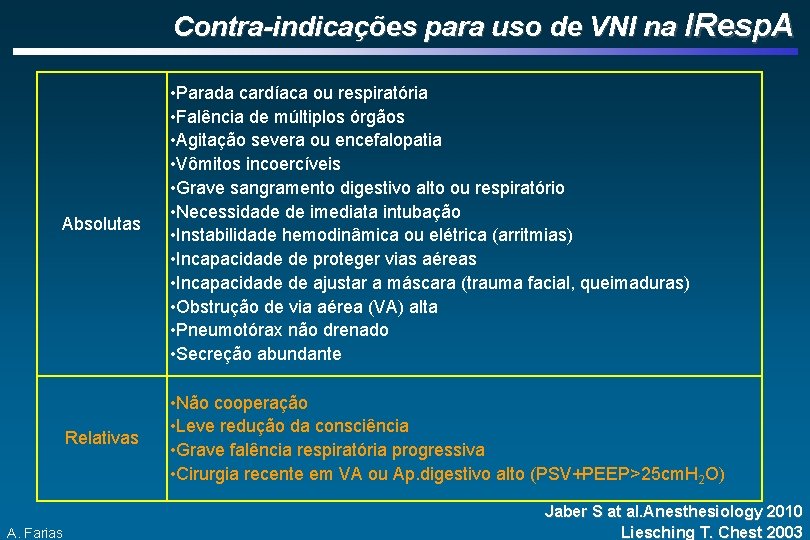 Contra-indicações para uso de VNI na IResp. A Absolutas • Parada cardíaca ou respiratória