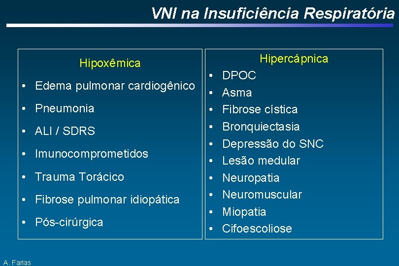 VNI na Insuficiência Respiratória Hipoxêmica • Edema pulmonar cardiogênico • Pneumonia • ALI /