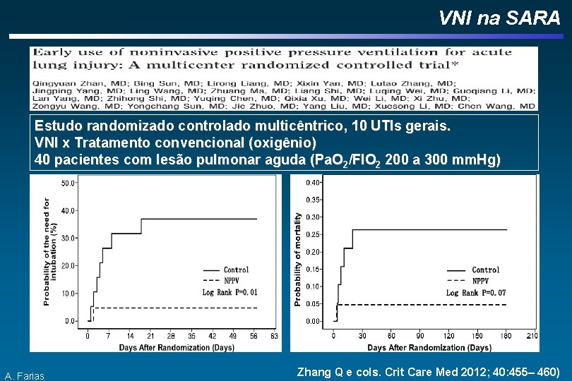 VNI na SARA Estudo randomizado controlado multicêntrico, 10 UTIs gerais. VNI x Tratamento convencional