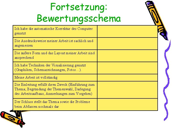 Fortsetzung: Bewertungsschema Ich habe die automatische Korrektur des Computer genutzt Die Ausdrucksweise meiner Arbeit