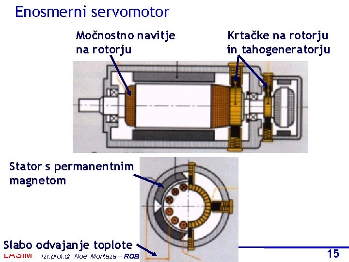Enosmerni servomotor Močnostno navitje na rotorju Krtačke na rotorju in tahogeneratorju Stator s permanentnim