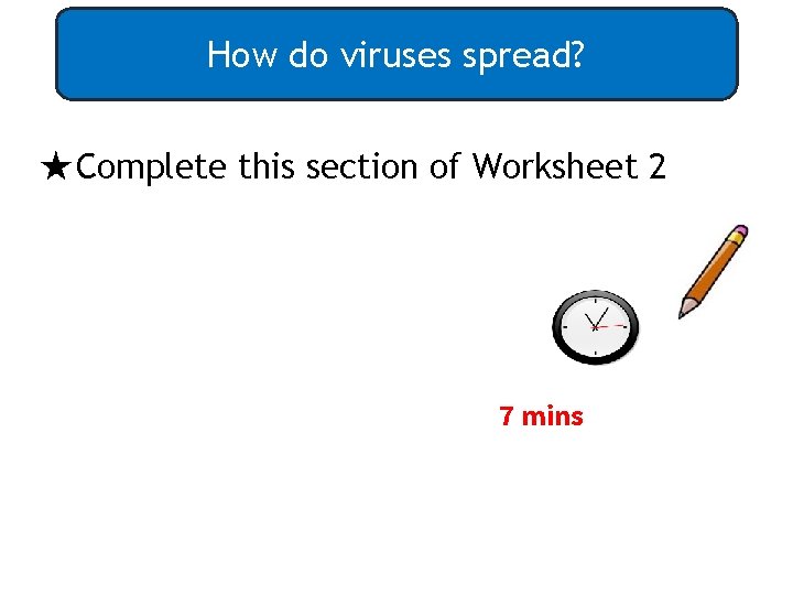 How do viruses spread? ★Complete this section of Worksheet 2 7 mins 