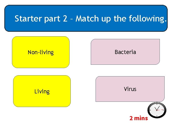 Starter part 2 – Match up the following. Non-living Living Bacteria Virus 2 mins