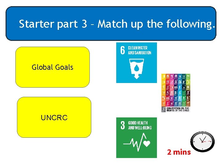 Starter part 3 – Match up the following. Global Goals UNCRC 2 mins 