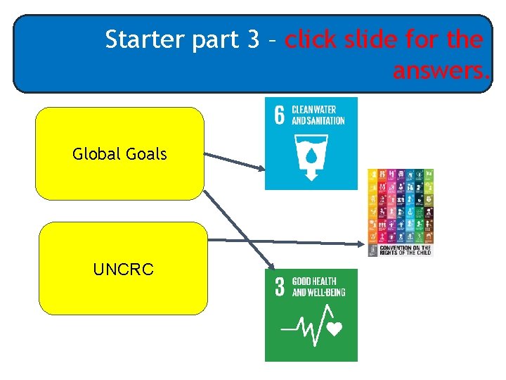 Starter part 3 – click slide for the answers. Global Goals UNCRC 