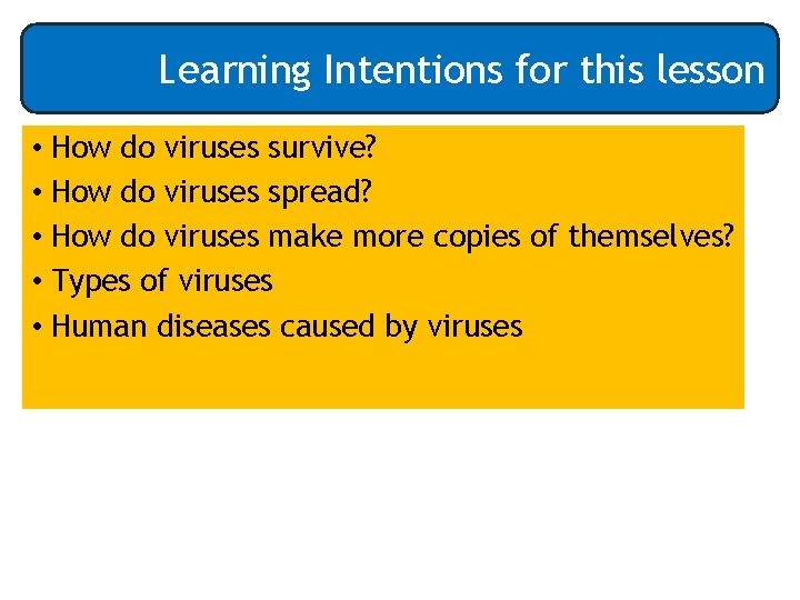Learning Intentions for this lesson • How do viruses survive? • How do viruses