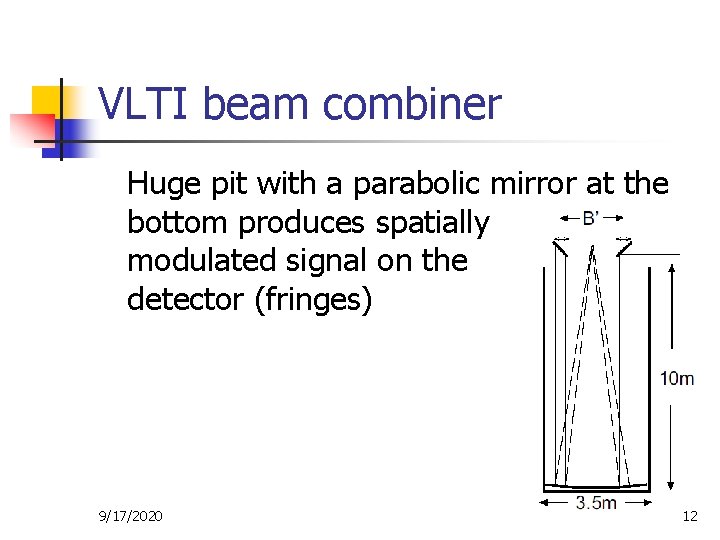 VLTI beam combiner Huge pit with a parabolic mirror at the bottom produces spatially