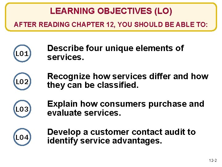 LEARNING OBJECTIVES (LO) AFTER READING CHAPTER 12, YOU SHOULD BE ABLE TO: LO 1