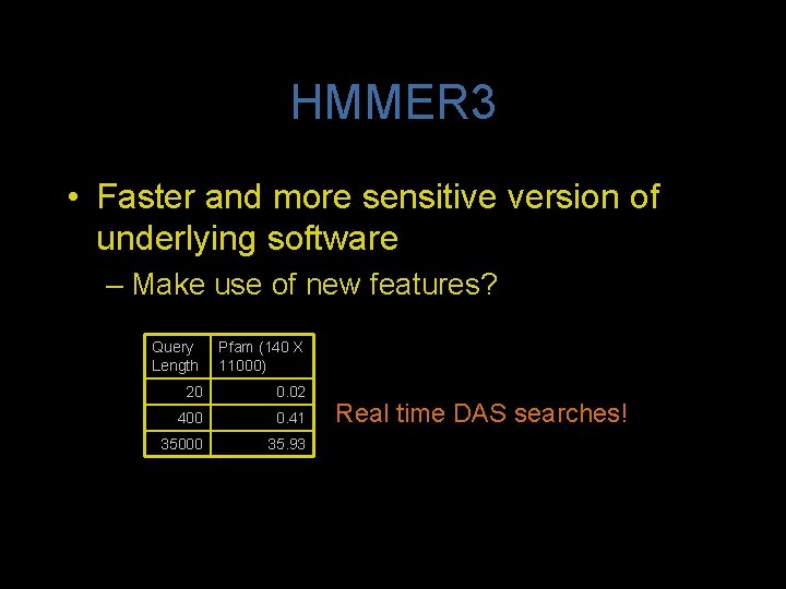 HMMER 3 • Faster and more sensitive version of underlying software – Make use