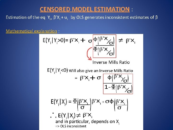 CENSORED MODEL ESTIMATION : Estimation of the eq Yi= β’Xi + ui by OLS