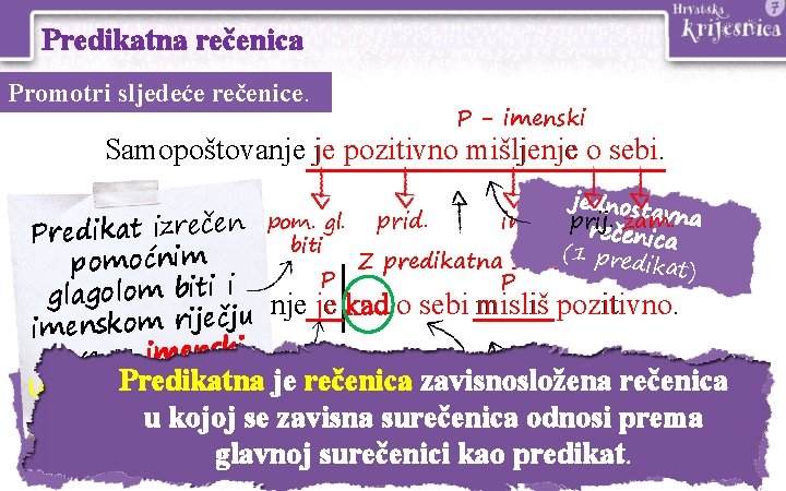 Predikatna rečenica Promotri sljedeće rečenice. P - imenski Samopoštovanje je pozitivno mišljenje o sebi.
