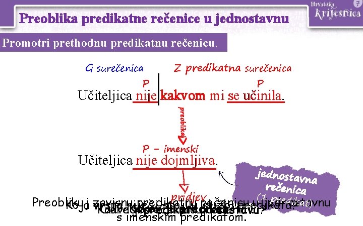 Preoblika predikatne rečenice u jednostavnu Promotri prethodnu predikatnu rečenicu. G 1. surečenica P surečenica