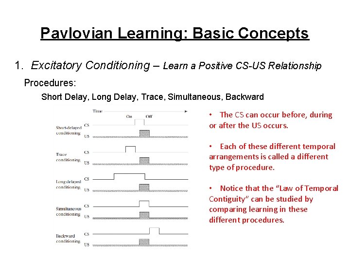 Pavlovian Learning: Basic Concepts 1. Excitatory Conditioning – Learn a Positive CS-US Relationship Procedures: