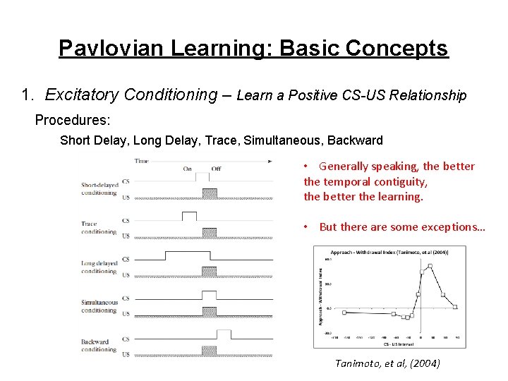 Pavlovian Learning: Basic Concepts 1. Excitatory Conditioning – Learn a Positive CS-US Relationship Procedures: