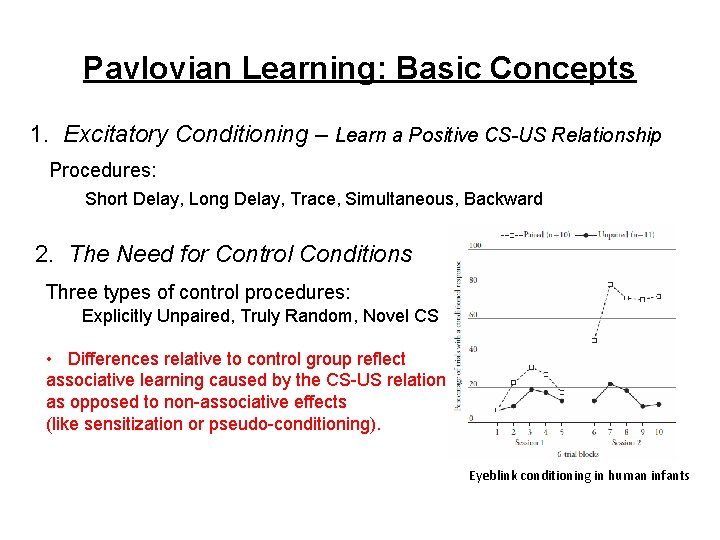 Pavlovian Learning: Basic Concepts 1. Excitatory Conditioning – Learn a Positive CS-US Relationship Procedures: