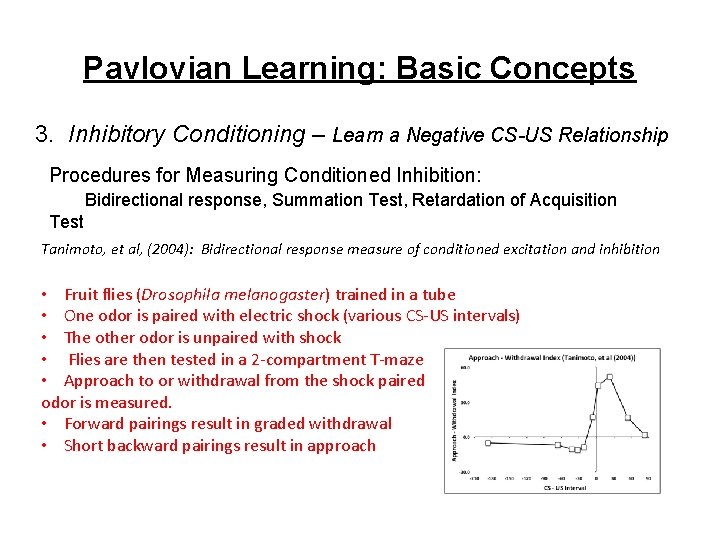 Pavlovian Learning: Basic Concepts 3. Inhibitory Conditioning – Learn a Negative CS-US Relationship Procedures