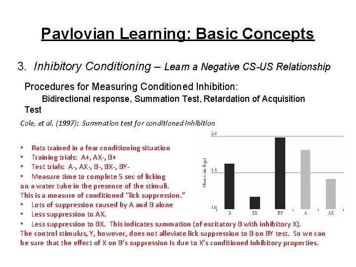 Pavlovian Learning: Basic Concepts 3. Inhibitory Conditioning – Learn a Negative CS-US Relationship Procedures
