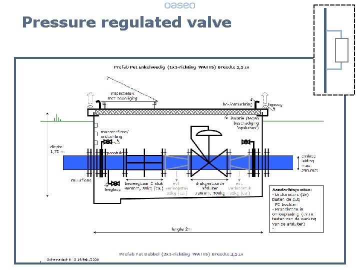 Pressure regulated valve 21 