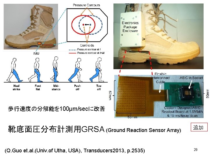歩行速度の分解能を 100μm/secに改善 靴底面圧分布計測用GRSA (Ground Reaction Sensor Array) (Q. Guo et. al. (Univ. of Utha,