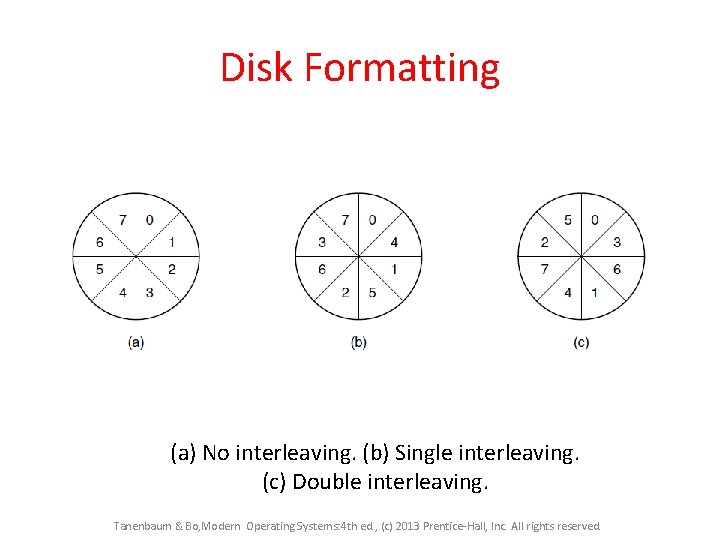Disk Formatting (a) No interleaving. (b) Single interleaving. (c) Double interleaving. Tanenbaum & Bo, Disk Formatting (a) No interleaving. (b) Single interleaving. (c) Double interleaving. Tanenbaum & Bo,