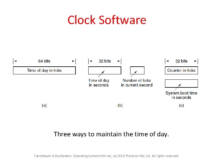 Clock Software Three ways to maintain the time of day. Tanenbaum & Bo, Modern