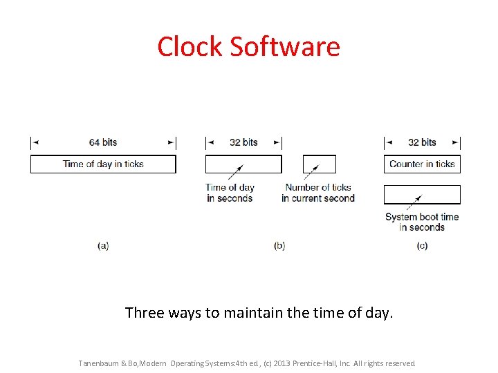 Clock Software Three ways to maintain the time of day. Tanenbaum & Bo, Modern Clock Software Three ways to maintain the time of day. Tanenbaum & Bo, Modern